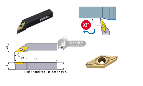 Cán dao tiện SVJCRL